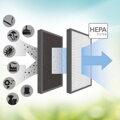 Uhlíkový HEPA filter H11 pre čističku TROTEC AirgoClean 15 E