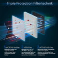 Uhlíkový HEPA filter (99,7% výkon) TROTEC AirgoClean 170 E / 170 E