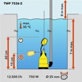 Ponorné kalové čerpadlo TROTEC TWP 7536 E